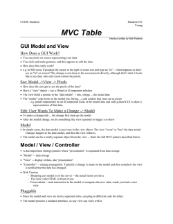 21 MVC Table
