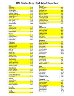 complete list of All-County Band students!