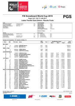 Final Results PGS Ladies Rogla WC