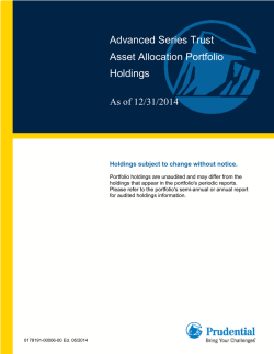 Advanced Series Trust Asset Allocation Portfolio Holdings
