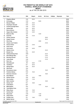 WC Overall Standing (173.01 kb)