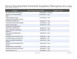 Kenya Development Contracts Suppliers