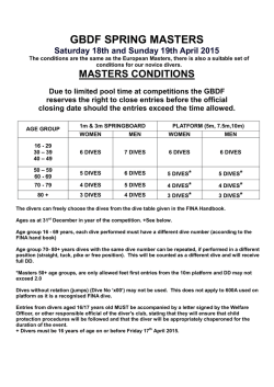 Spring Masters 2015 Conditions