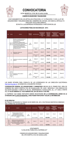 Publicacion 06-feb-2015 - Hospital Civil de Guadalajara