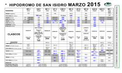 * HIPODROMO DE SAN ISIDRO MARZO 2015