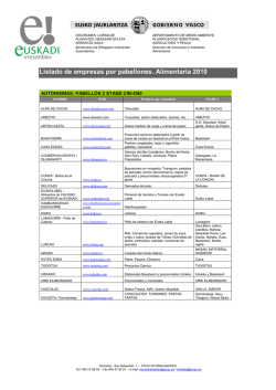 Listado de empresas por pabellones. Alimentaria 2010