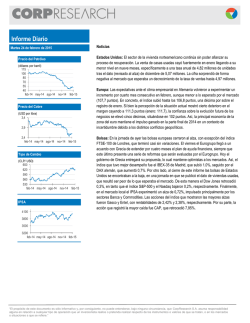 Informe Diario - CorpBanca Inversiones