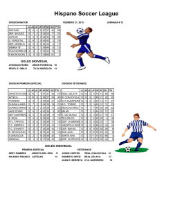 tabla de posiciones - Hispano Soccer League