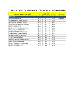 Resultados Finales CAS 13-2015-MPC