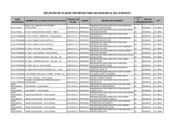 relación de plazas vacantes para adjudicar el dia 27/02/2015