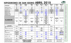 Mensual - Abril 2015 - Hipódromo de SAN ISIDRO