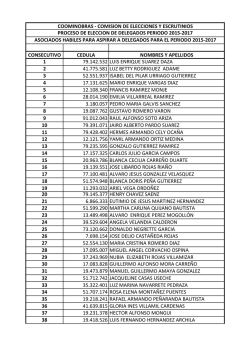 lista de aspirantes a delegados periodo 2015-2017-3