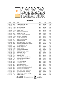 Results 42K - Sahara Marathon