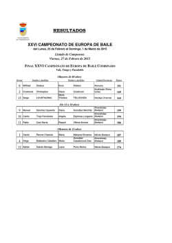 2015 resultados prensa VIERNES - Campeonato de Europa de Baile