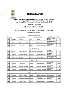 2015 resultados prensa MARTES - Campeonato de Europa de Baile