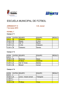 Horario partidos Escuela de Fútbol 07/03/2015
