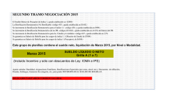 CLICK AQUI PARA LER O BAJAR EL PDF—>Marzo 2015_SUELDO