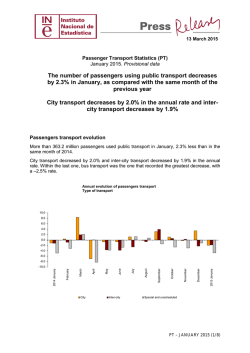 Passenger Transport Statistics. PT﻿﻿PT. January 2015. The number of