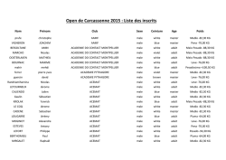 Open de Carcassonne 2015 : Liste des inscrits