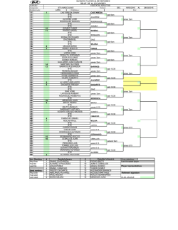 Seeded players