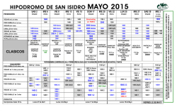 HIPODROMO DE SAN ISIDRO MAYO 2015