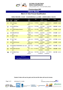 Communique #45 Official Results Men`s C1 3km Pursuit