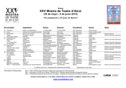 Esquema avanç 15 abril - Mostra de Teatre d`Alcoi