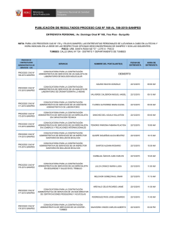 publicación de resultados proceso cas nº 169 al 186-2015