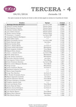 Individual imprimir2015-16 - Liga de Dardos de Valladolid
