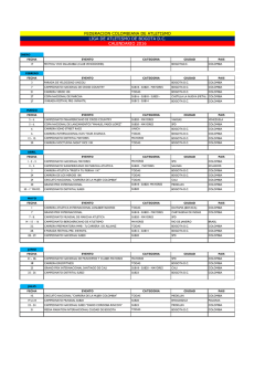 calendario atlético 2016 - Liga de Atletismo de Bogota