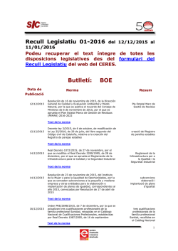 Recull Legislatiu 1-2003
