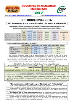 Boletín Retribuciones 2016 - docentes de canarias