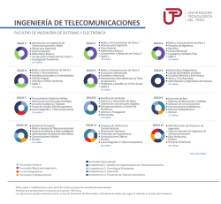 Ingeniería de Telecomunicaciones - Universidad Tecnológica del Perú