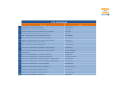 Lista Gabinete Ampliado y Coordinados-3.xlsx