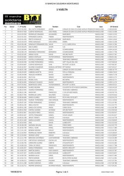 Clasificación Monte Areo BTT 1 Vuelta