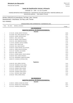 Ministerio de Educación Nombre: CIRCUITO III (Yerba Buena, Tafí