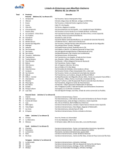 Listado de Estaciones Gobierno julio 27 -2015