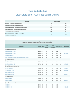 Plan de Estudios Licenciatura en Administración (ADM)
