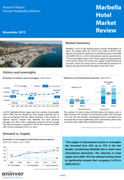 Marbella Hotel Market Review Nov 2015