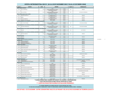 oferta intersemestral 2015-5 (14 al 18 de diciembre - citec-uabc