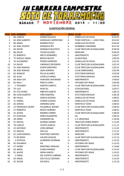 Clasificaciones 2015 - Carrera Campestre Soto de Torremocha