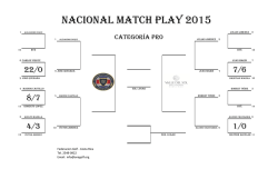 Nacional Match Play 2015 - Anagolf | Asociación Nacional de Golf