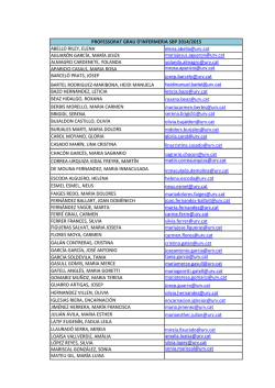 Llistat de PDI`s i correus electrònics