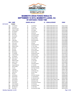 XC RESULTS