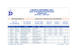 I REGATA COSTANERA 2015 - Reial Club Maritim Barcelona