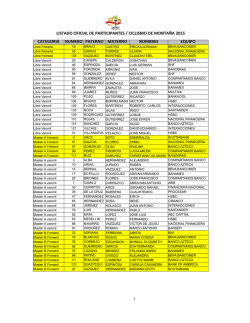 listado oficial de participantes / ciclismo de montaña 2015 categoria