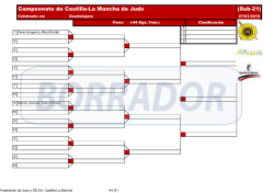 Campeonato de Castilla-La Mancha de Judo (Sub-21)