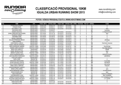 classificació provisional 10km igualda urban running show 2015