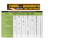 general por puntos liga extremeña de raids de aventura 2015