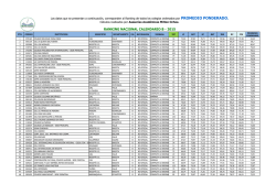 ranking nacional calendario b - Asesorías Académicas Milton Ochoa